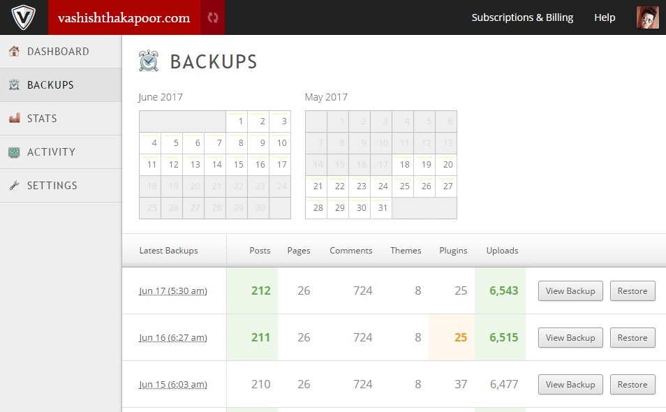 Backups VaultPress Dashboard