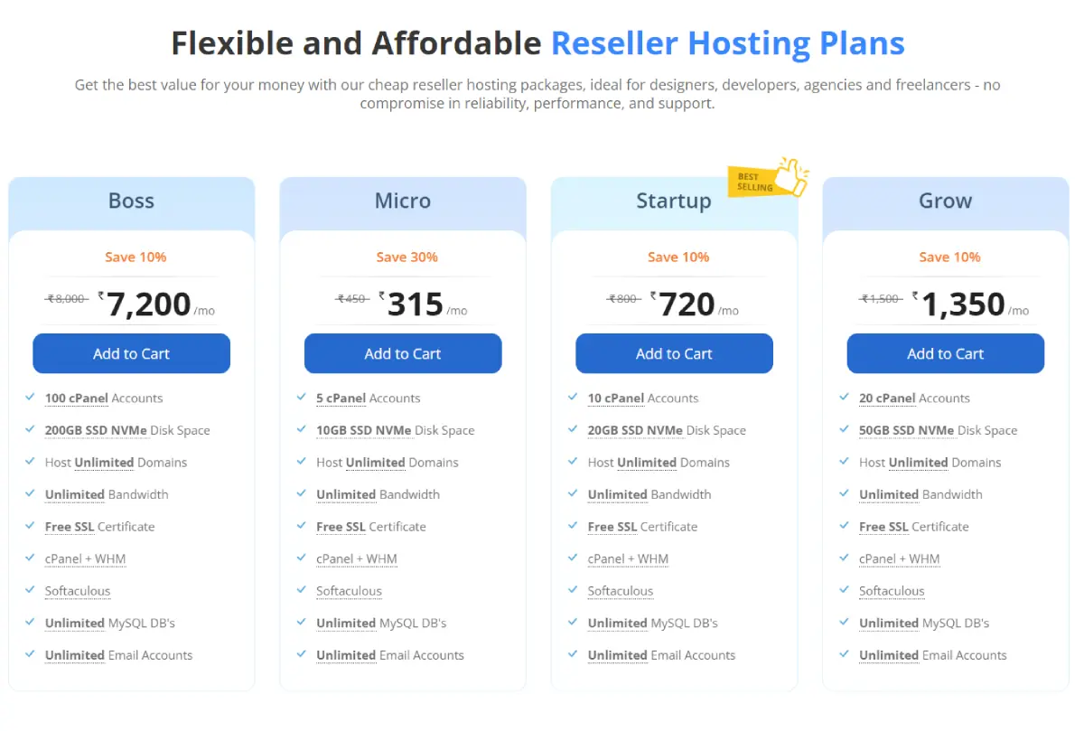 Milesweb reseller plans