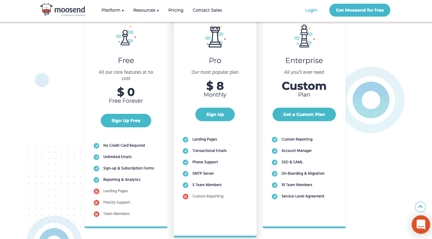 moosend review- pricing plans