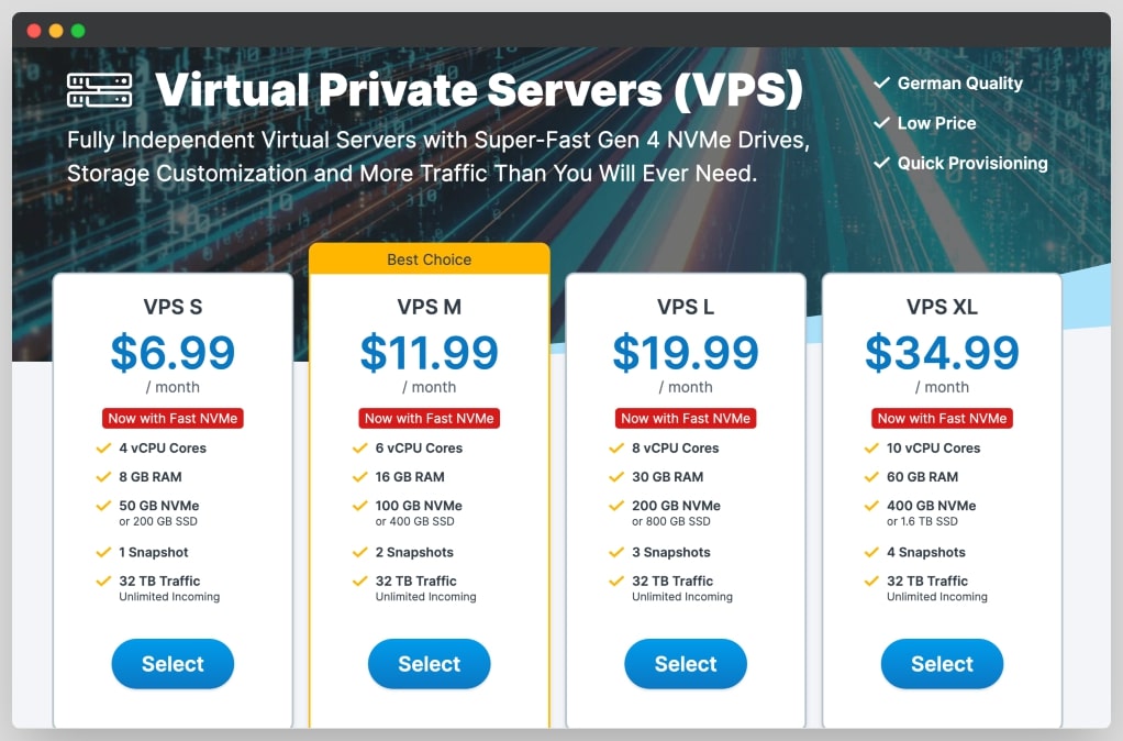 contabo vps performance