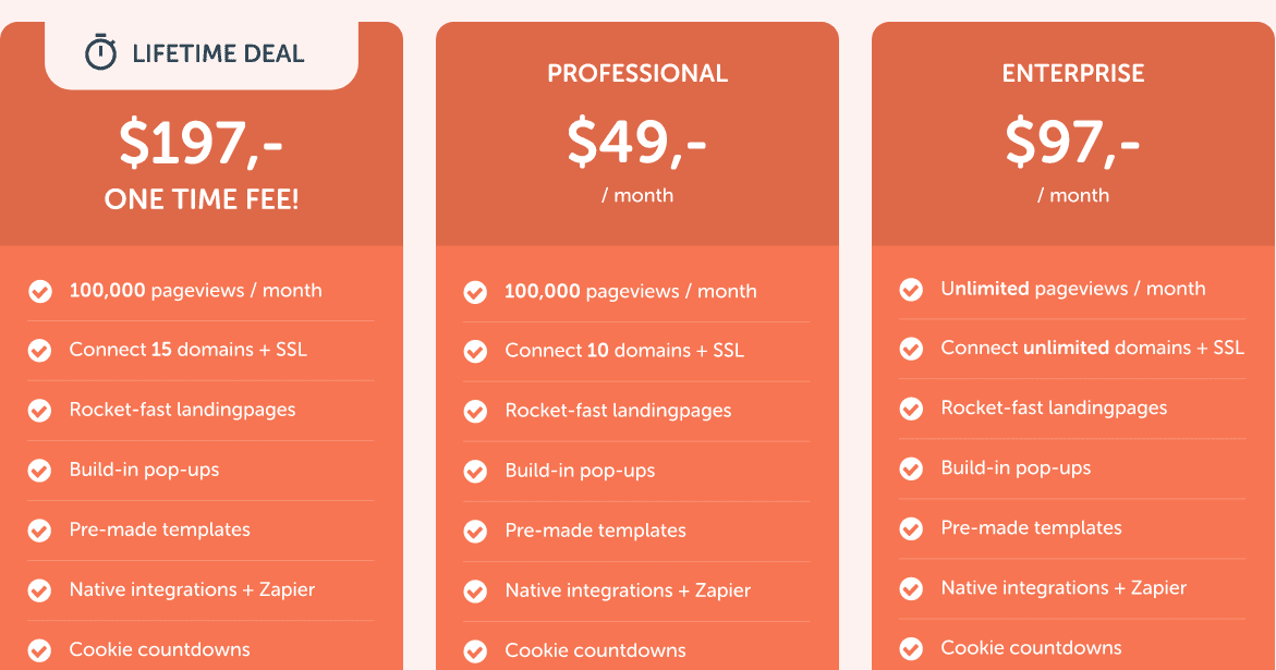 fastpages vs instapage pricing
